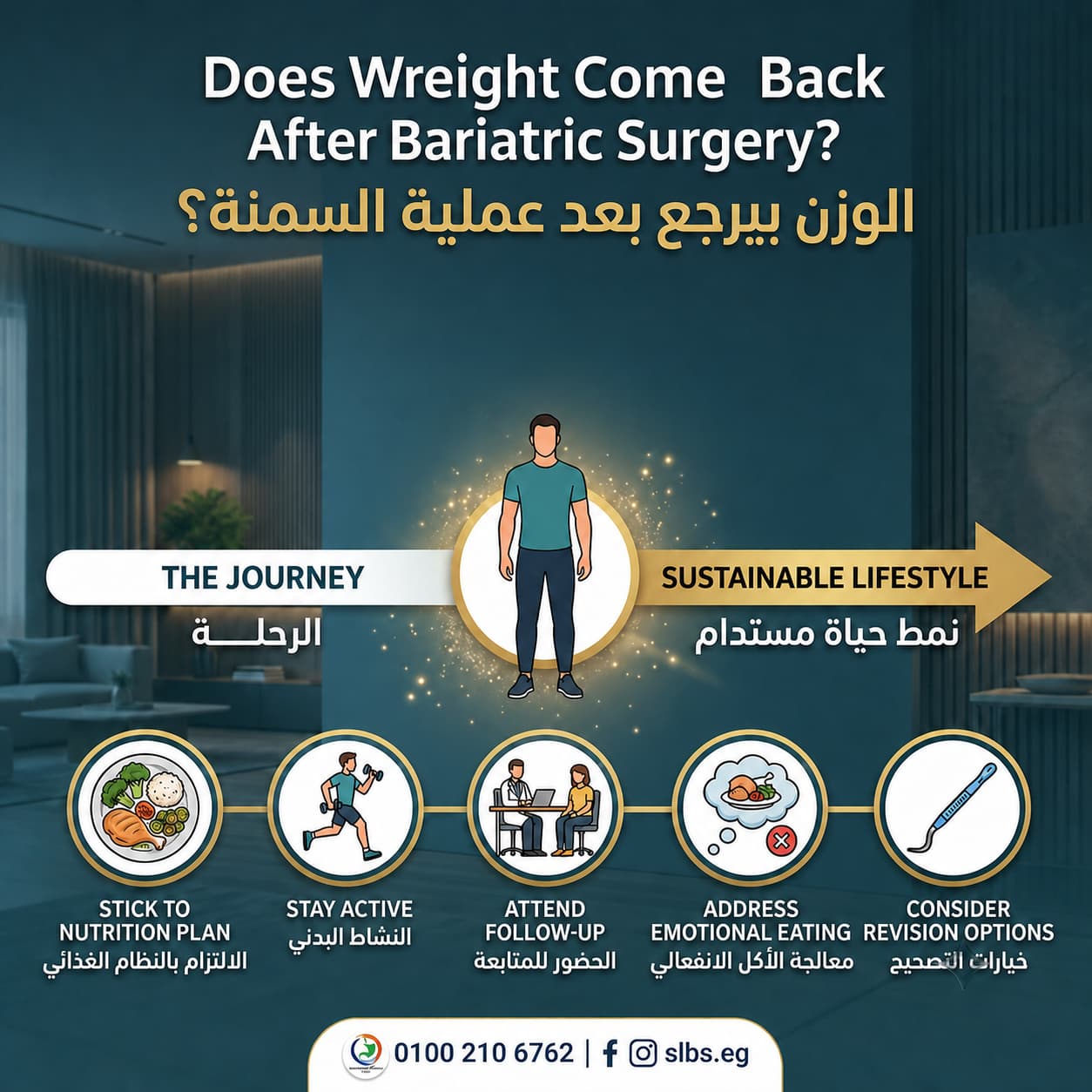 هل يعود الوزن بعد عملية السمنة؟